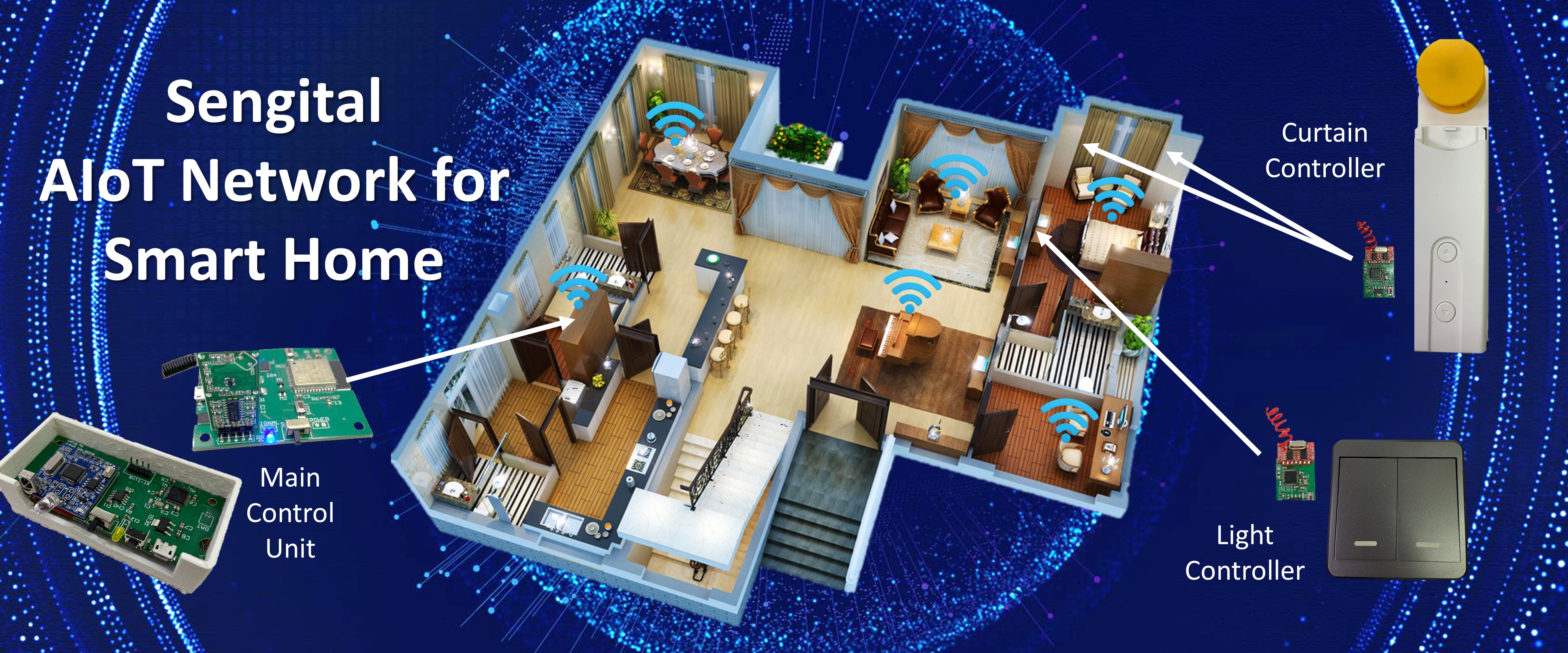 Smart Home Sengital Smart Home